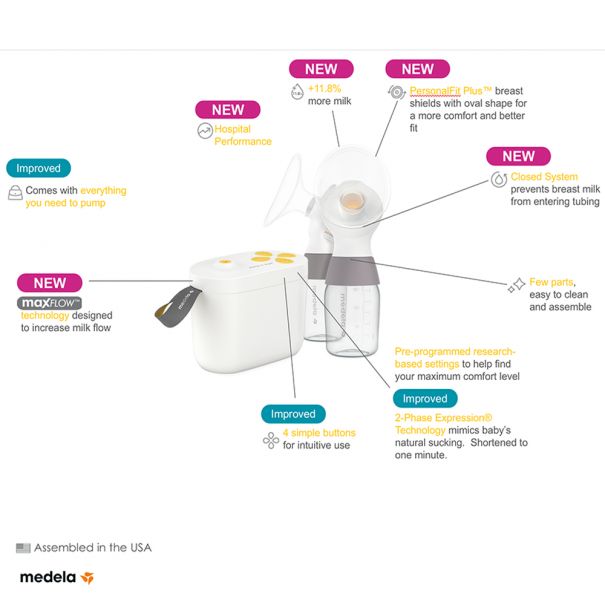 Medela Pump in Style with MaxFlow™ Technology